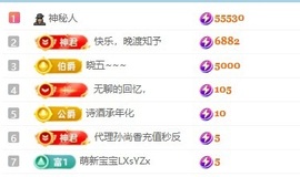 齐悦🎵爱唱歌的图片