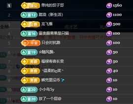 鱿小鱼🌞求百元榜的图片