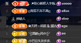♚小巴豆十六生日吖的图片
