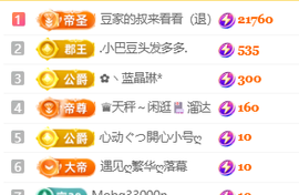 ♚小巴豆十六生日吖的图片