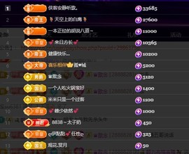 28888丶龙三的图片