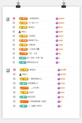 糖糖有点甜🍬的图片