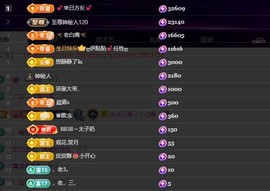 28888丶龙三的图片
