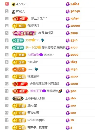 袁舟舟舟主播图片