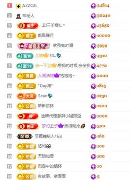 袁舟舟舟的图片