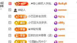 ♚小巴豆十六生日吖的图片