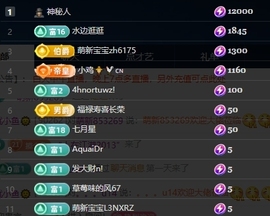 鱿小鱼🌞求百元榜的图片