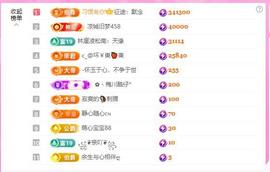 暖心今晚7点直播的图片