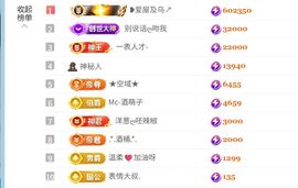 小玲儿～开心就好主播照片