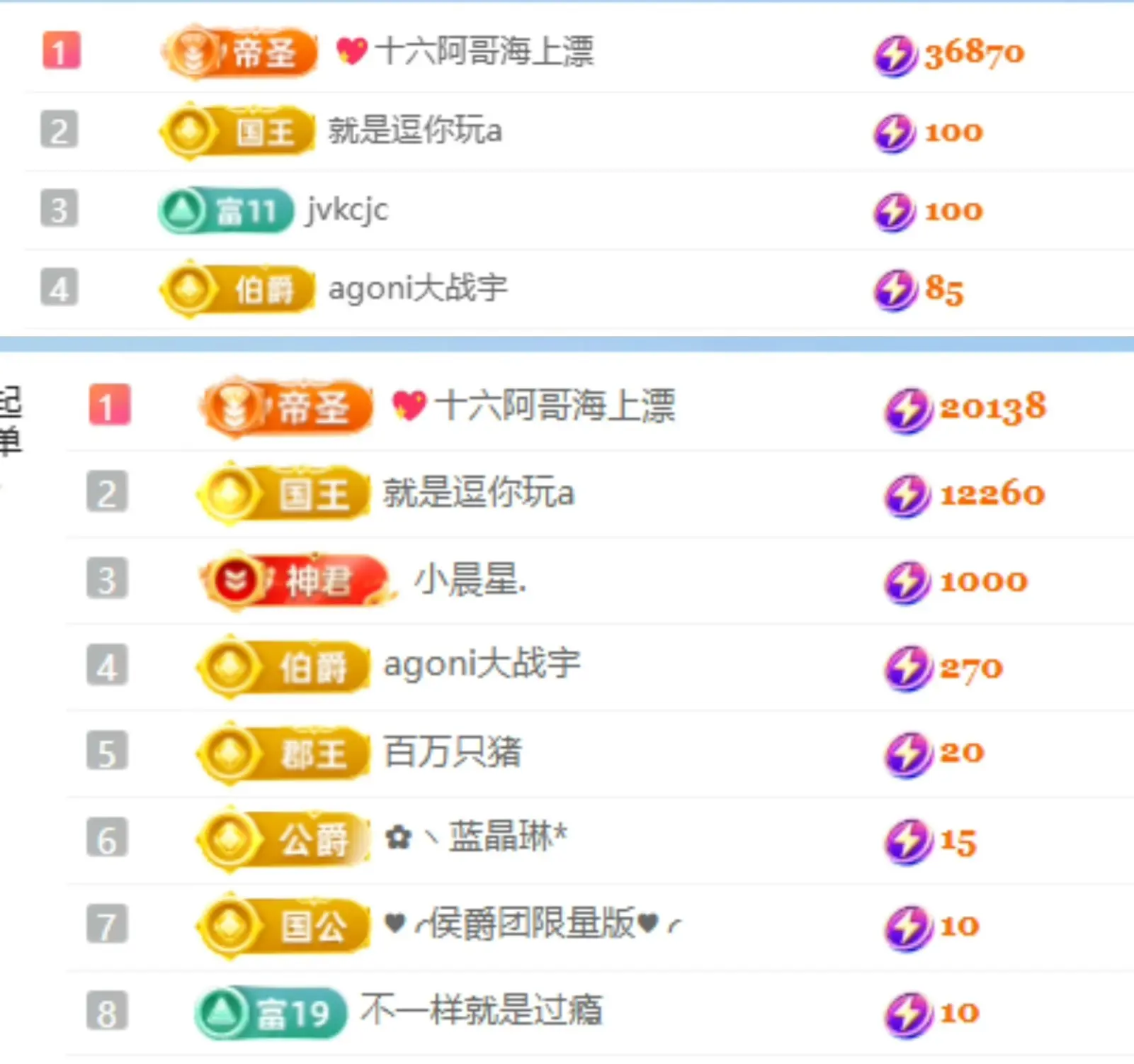 星晚🎀主播图片