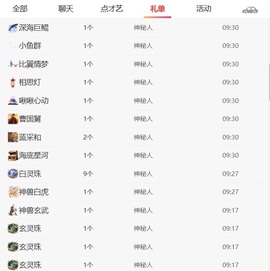 柒柒小宝777的图片