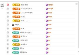 小意贺农民哥升神级的图片