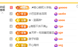 ♚小巴豆十六生日吖的图片