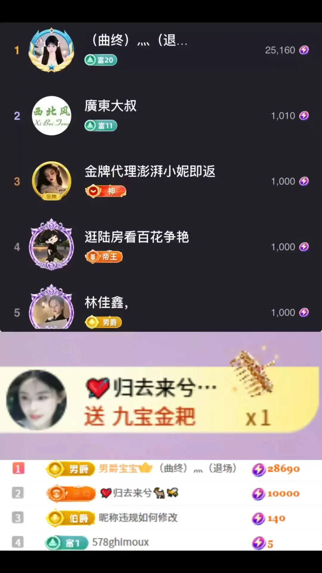 何其有幸，收获诸多偏