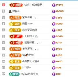 齐悦🎵爱唱歌的图片