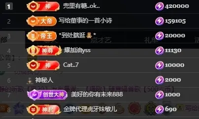 小董事晚上播的主播照片