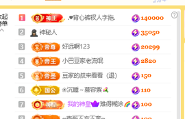 ♚小巴豆十六生日吖的图片