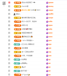 依芝呵呵了~❤️~的图片