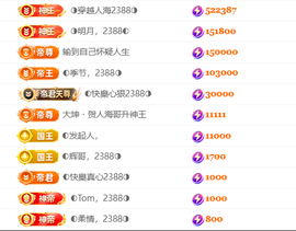 ◐惠主，2388◐的图片