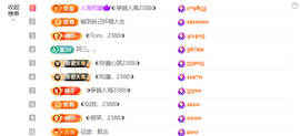 ◐惠主，2388◐的图片