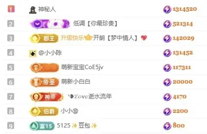 开朗！主播图片