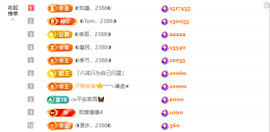 ◐惠主，2388◐的图片