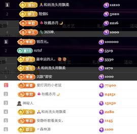 芙玥ღ的图片