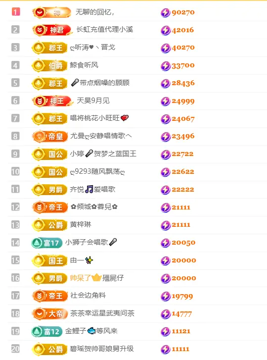 涛子暂时休息主播图片