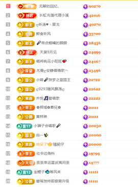 涛子暂时休息的图片