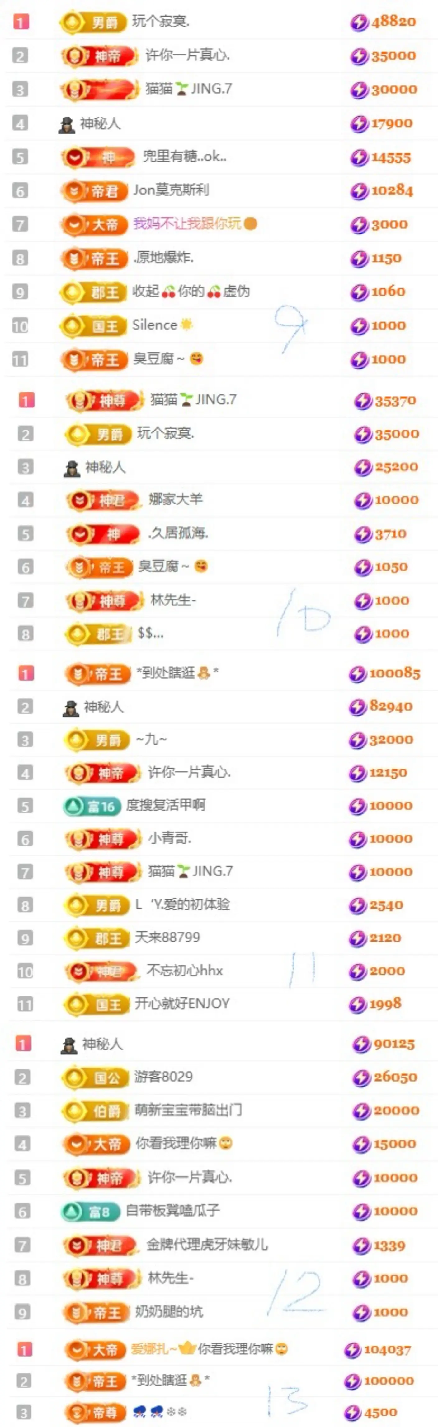娜扎🧸休主播图片