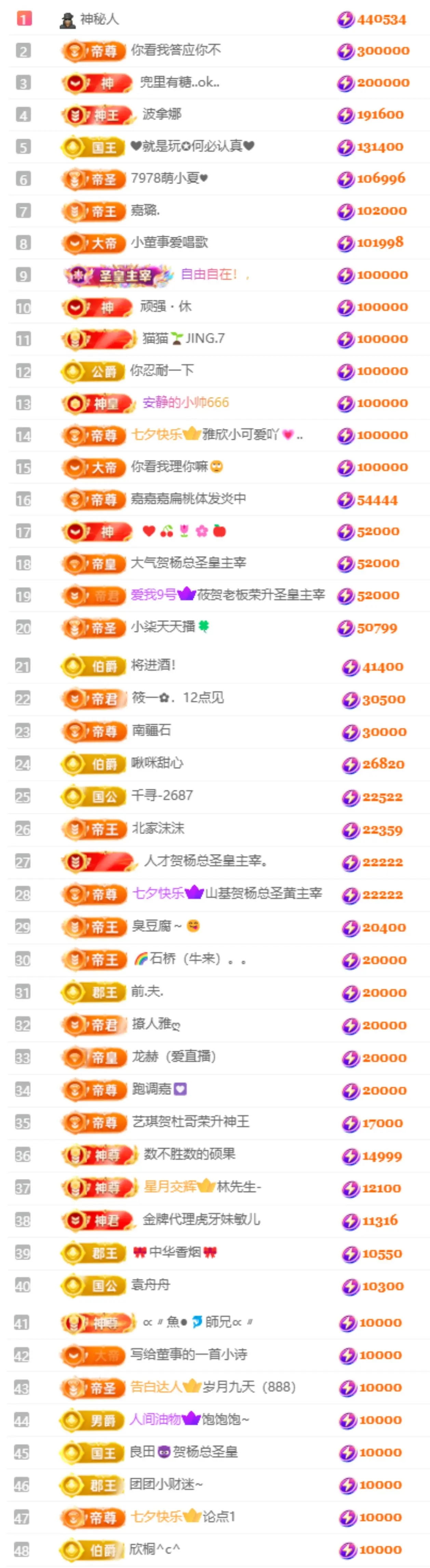 娜扎🧸休主播图片