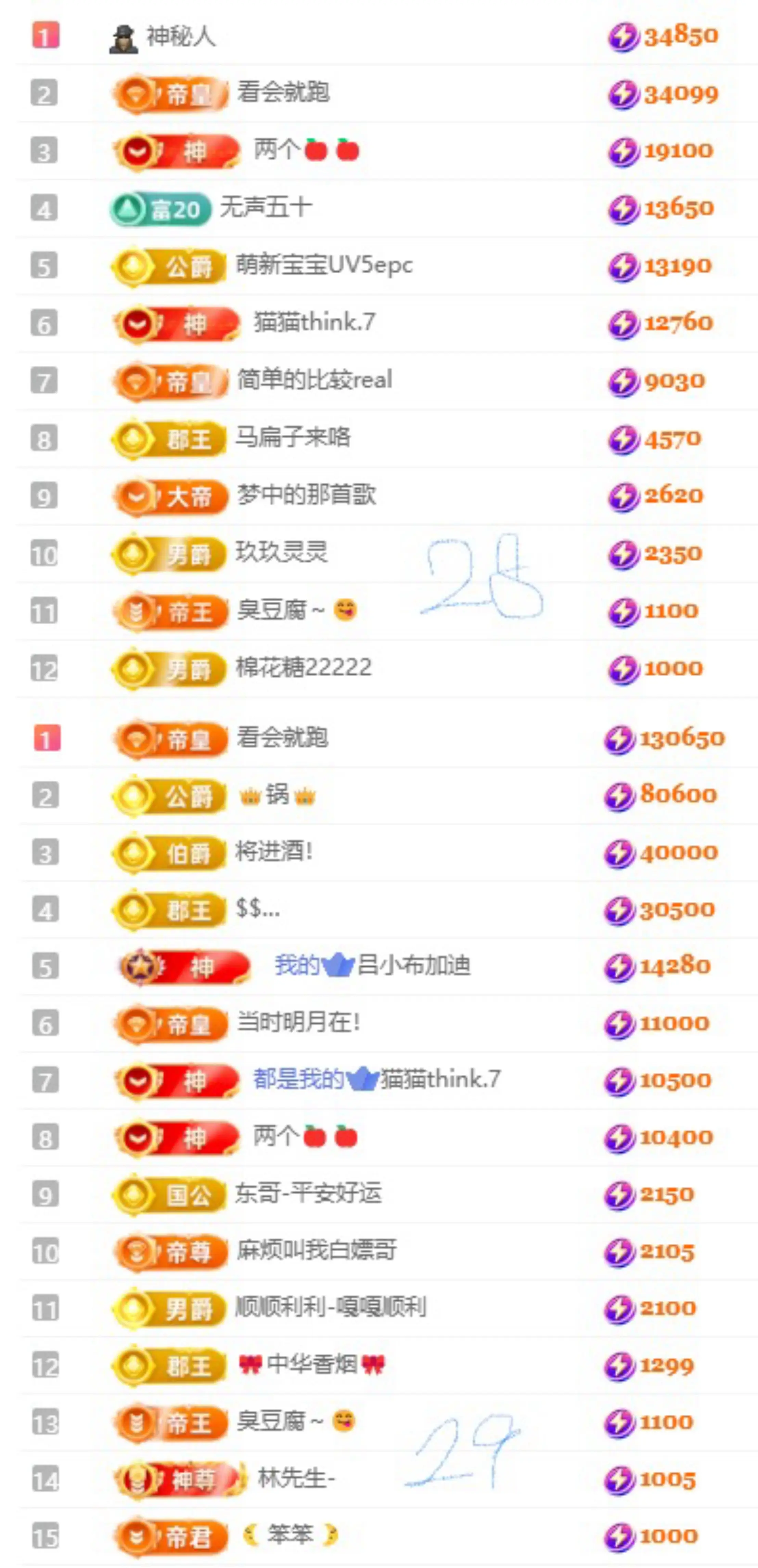 娜扎🧸休主播图片