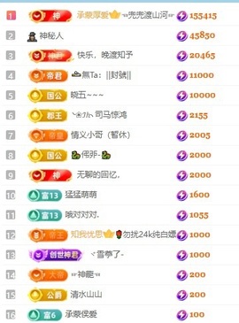 齐悦🎵爱唱歌的图片
