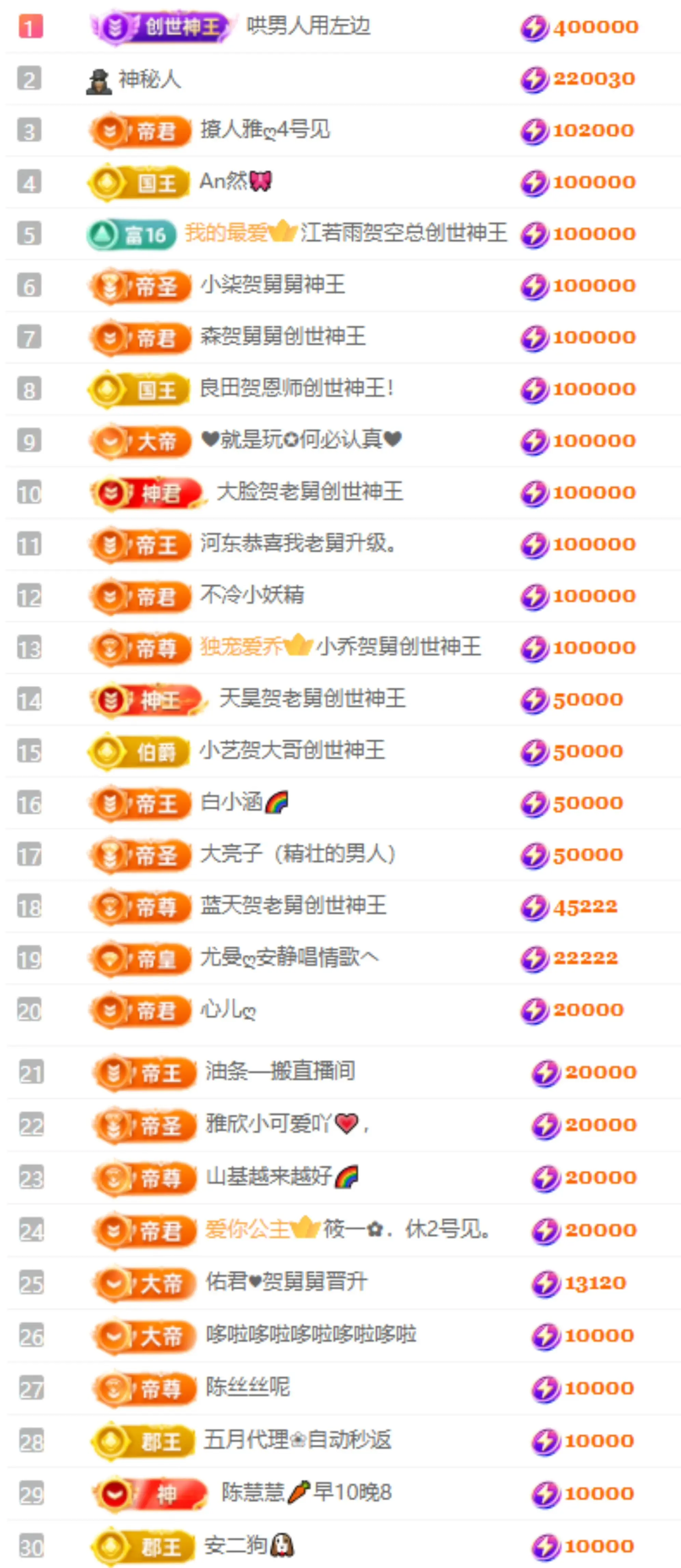 苏沫儿.主播图片