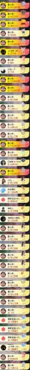 莫妮卡🎤在唱歌主播照片