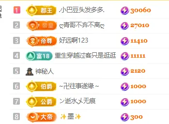 ♚小巴豆十六生日吖主播图片