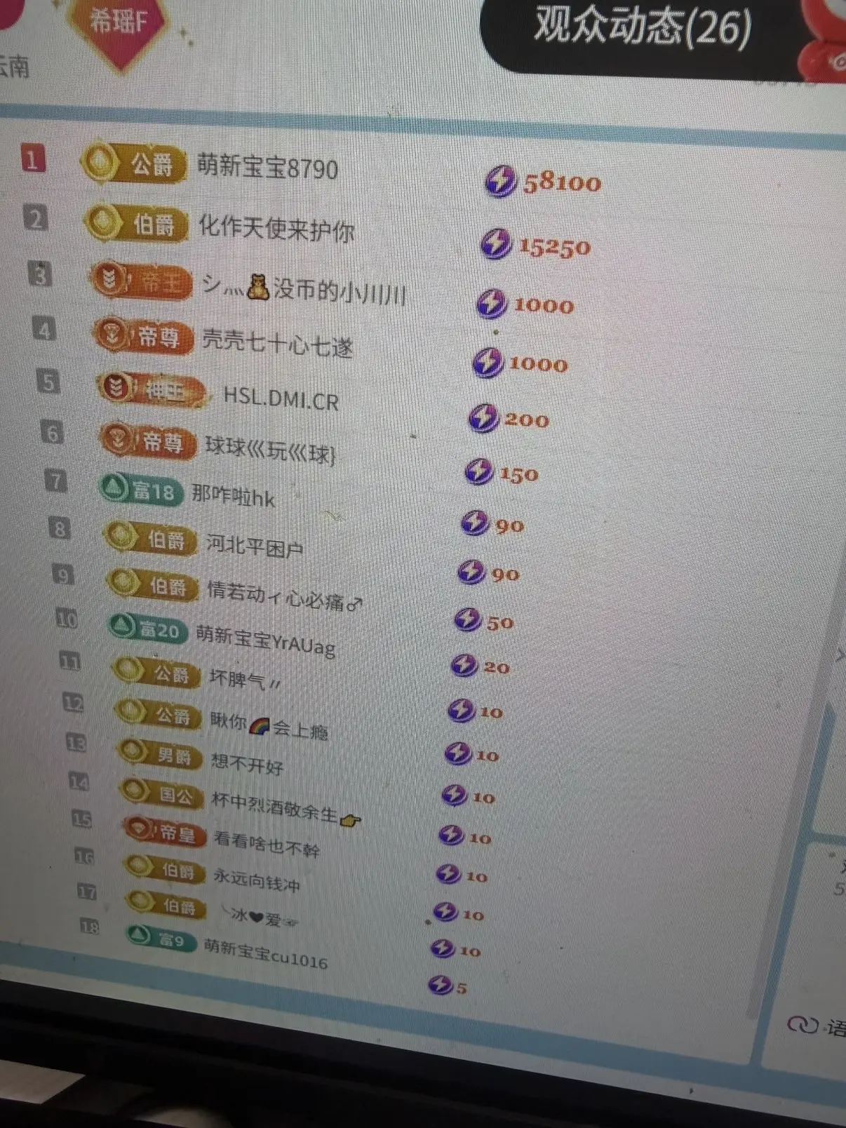 希瑶休一天主播图片