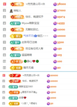 齐悦🎵爱唱歌的图片