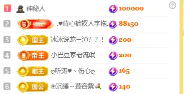 ♚小巴豆十六生日吖主播图片
