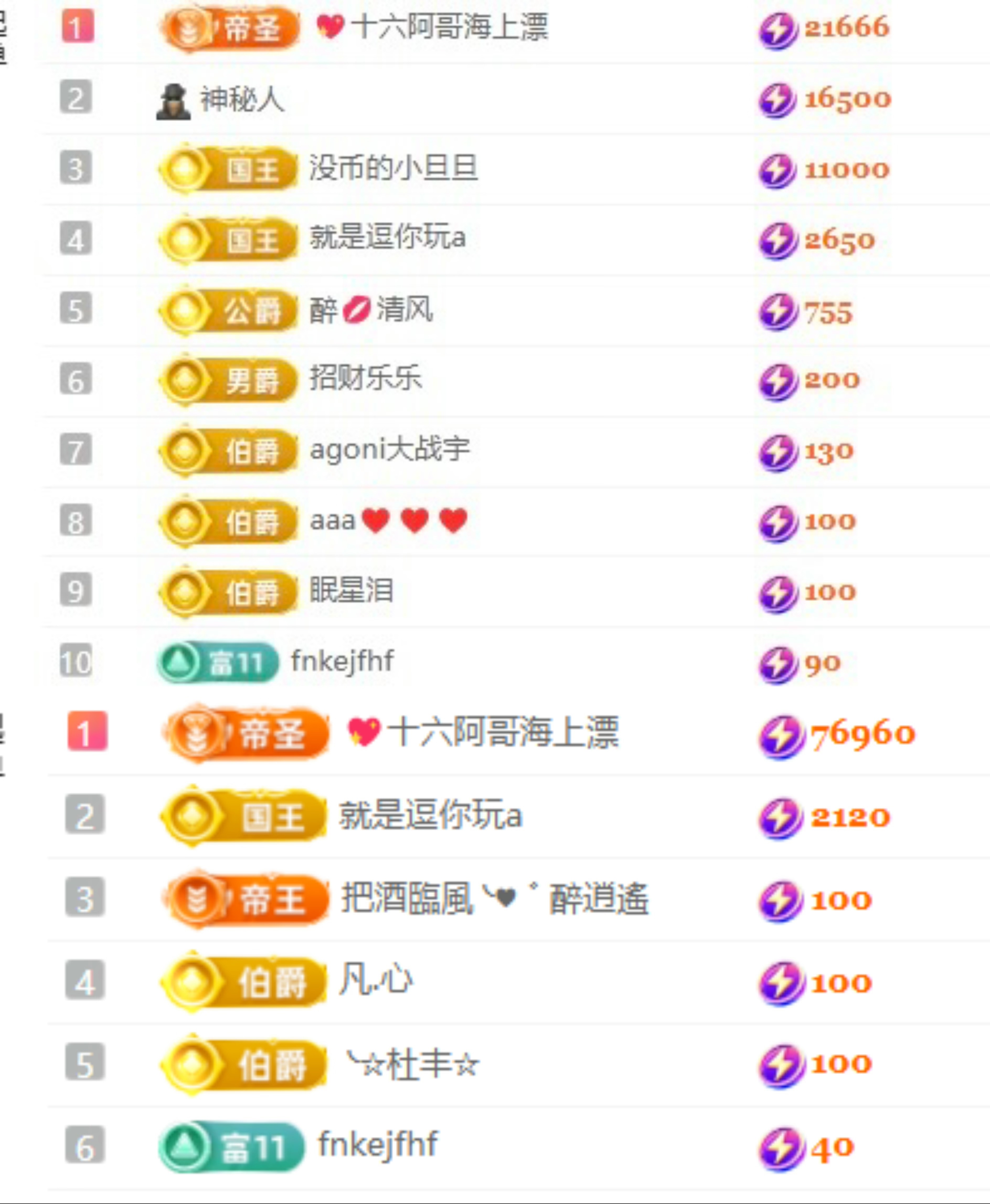 星晚🎀主播图片