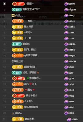 芯瑶❤️爱唱歌～主播照片