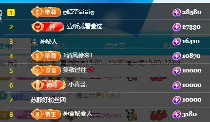 苏静好♬♪的主播照片