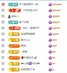 齐悦🎵爱唱歌的图片