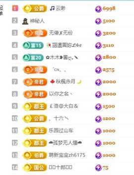 畅歌吉他弹唱主播照片