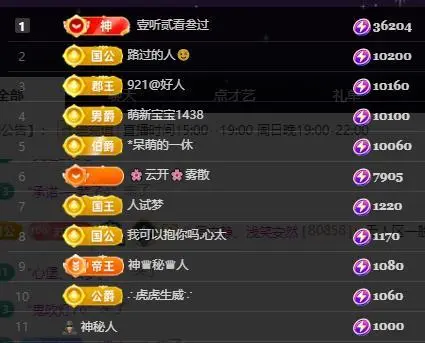 苏静好♬♪的主播照片