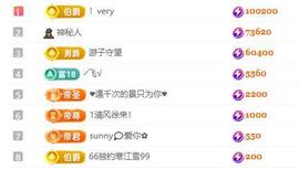 一字马～依棠主播照片