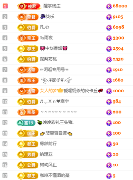 冰凌歌~的图片