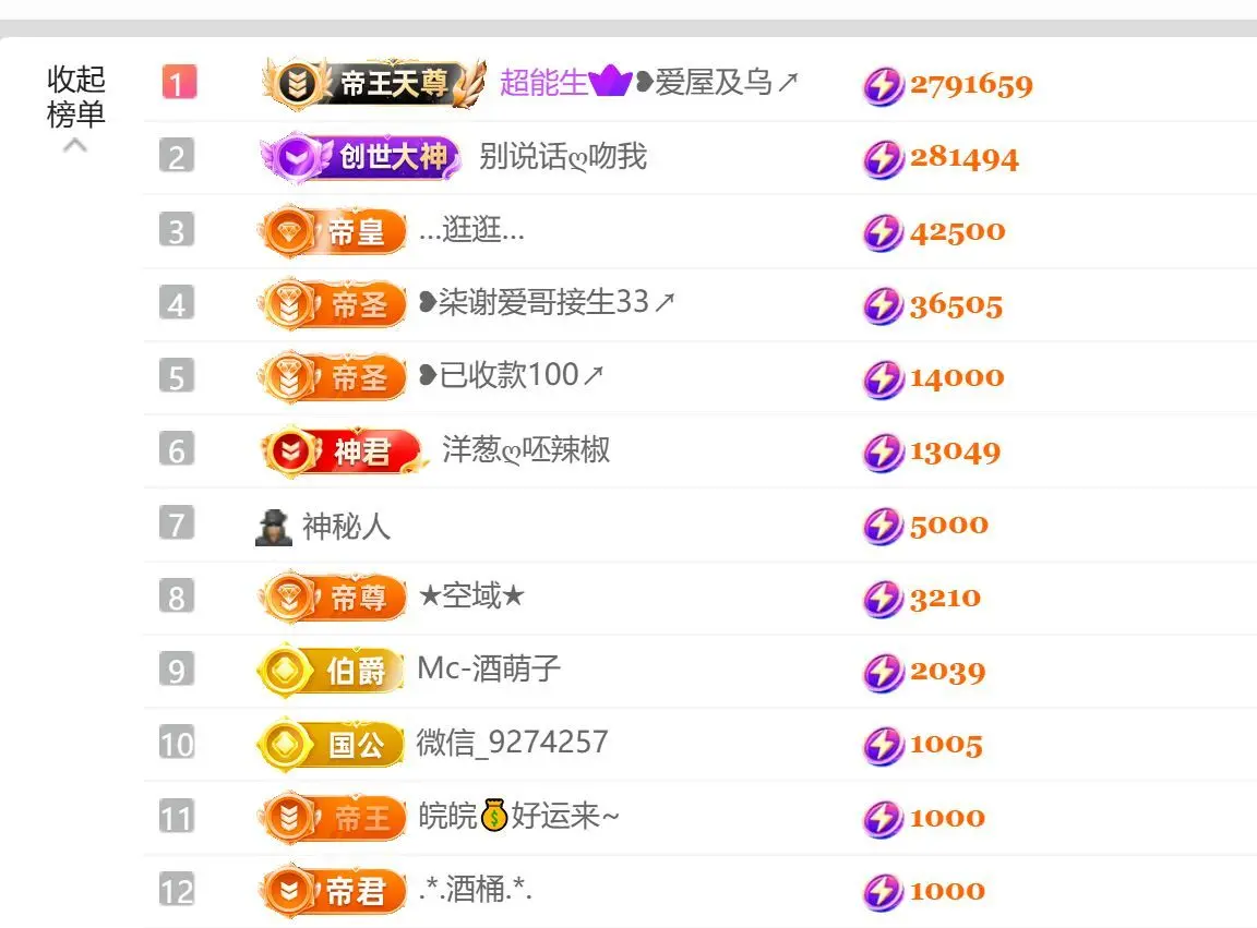 小玲儿～开心就好的主播照片