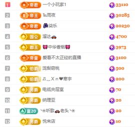 冰凌歌~的图片