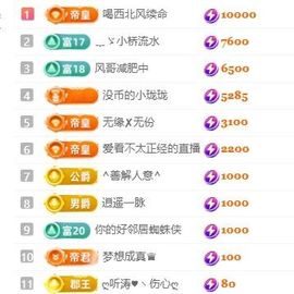 畅歌吉他弹唱主播照片